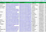 do b2b lead generation and prospect email list